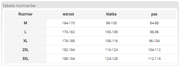 Tabela rozmiarów