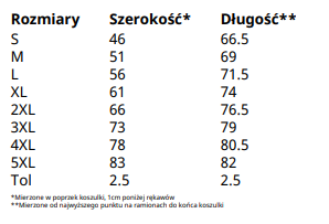 Tabela rozmiarów