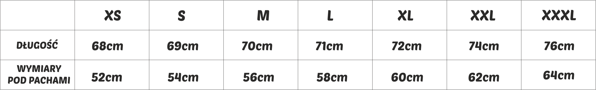 Tabela rozmiarów