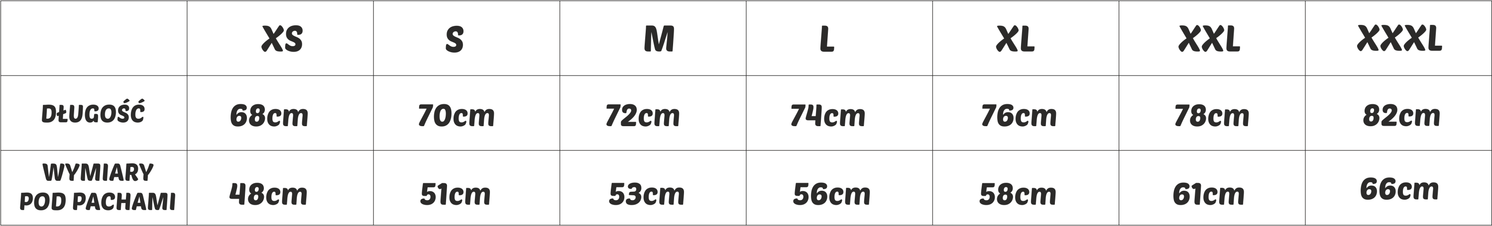 Tabela rozmiarów