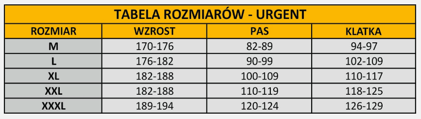 Tabela rozmiarów